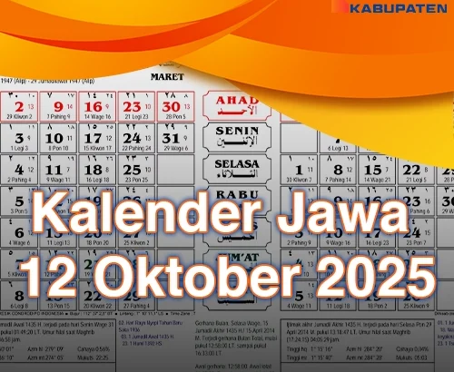 Kalender Jawa dan Primbon 12 Oktober 2025: Weton Minggu Pahing