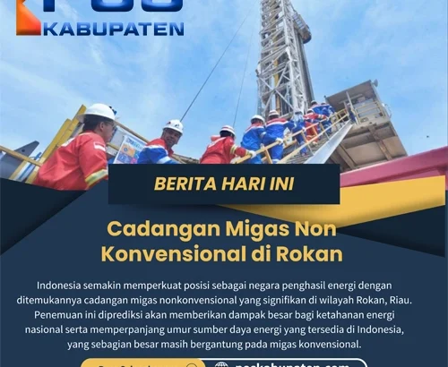 Cadangan Migas Nonkonvensional