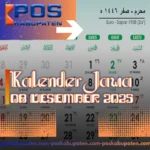 Primbon 8 Desember 2025