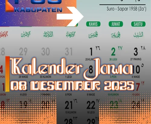 Primbon 8 Desember 2025